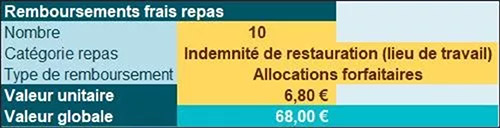exemple 1a